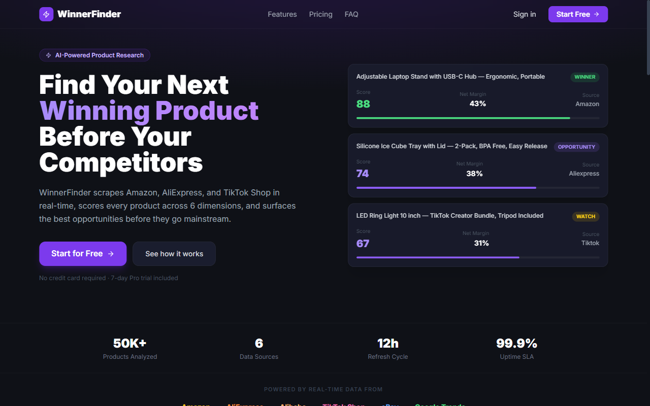 WinnerFinder: detector de productos ganadores de eCommerce con su puntuación en varias dimensiones